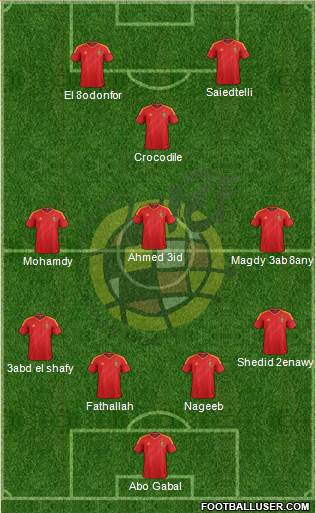 Spain Formation 2013