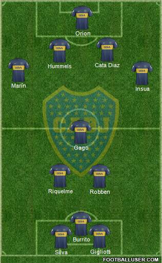 Boca Juniors Formation 2013