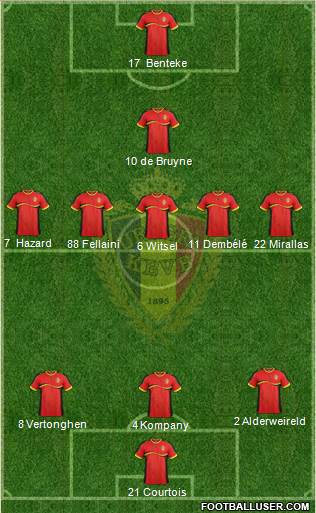 Belgium Formation 2013