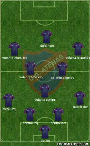 Club Atlético Atenas Formation 2013