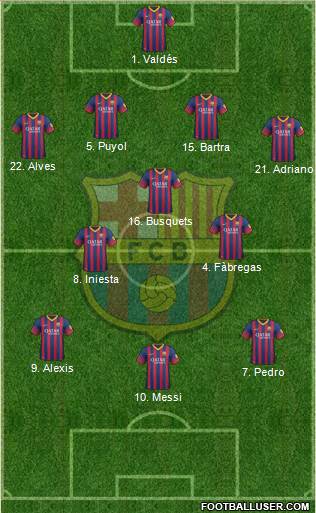 F.C. Barcelona Formation 2013
