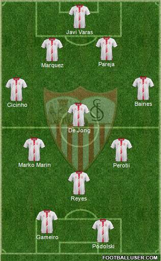Sevilla F.C., S.A.D. Formation 2013