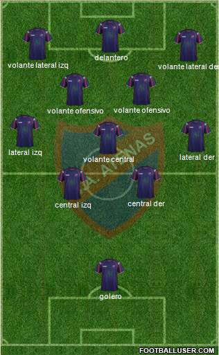 Club Atlético Atenas Formation 2013
