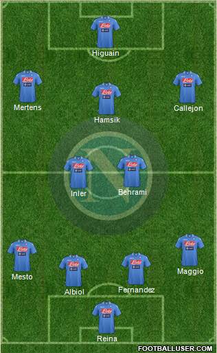 Napoli Formation 2013