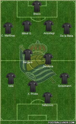 Real Sociedad S.A.D. Formation 2013