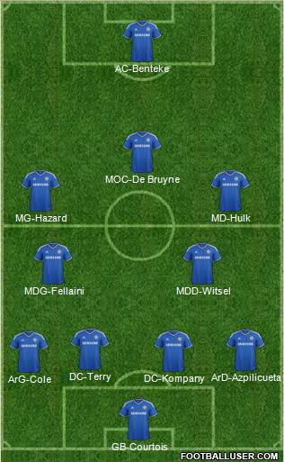 Chelsea Formation 2013