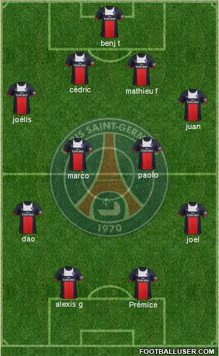 Paris Saint-Germain Formation 2013
