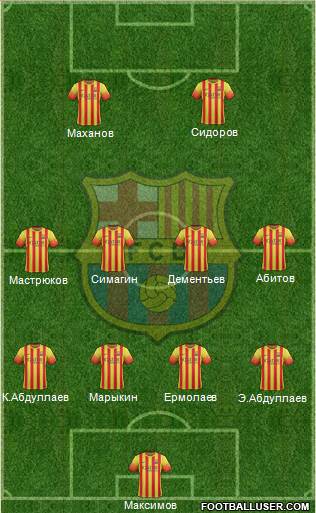 F.C. Barcelona Formation 2013