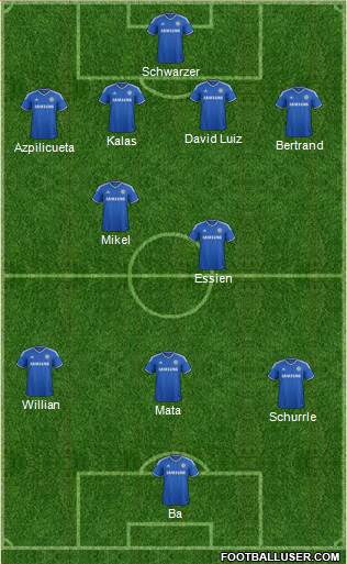 Chelsea Formation 2013