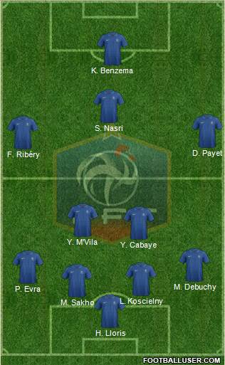 France Formation 2013