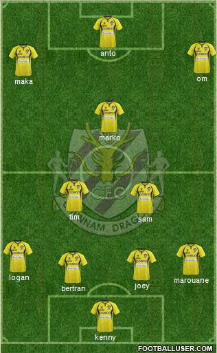 Chunnam Dragons Formation 2013