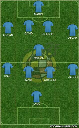 Spain Formation 2013