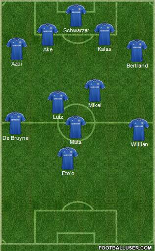 Chelsea Formation 2013