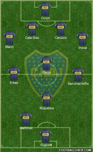 Boca Juniors Formation 2013