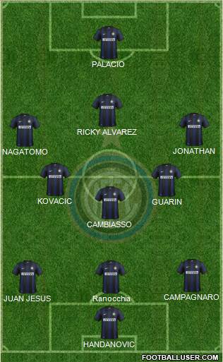 F.C. Internazionale Formation 2013