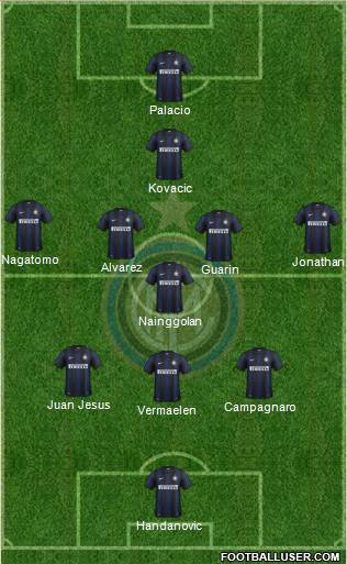 F.C. Internazionale Formation 2013