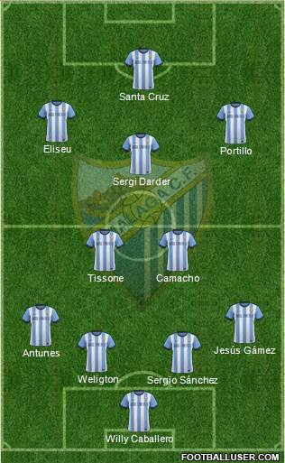 Málaga C.F., S.A.D. Formation 2013