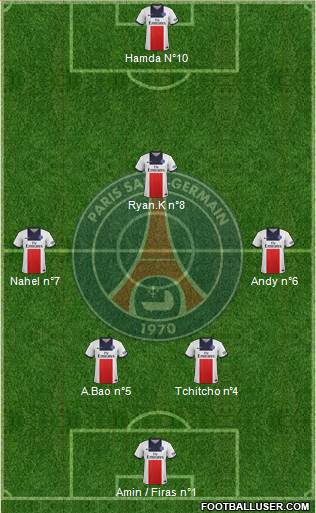 Paris Saint-Germain Formation 2013
