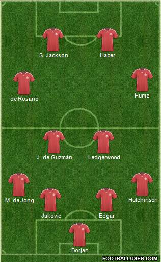 Canada Formation 2013