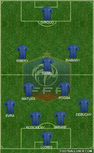 France Formation 2013