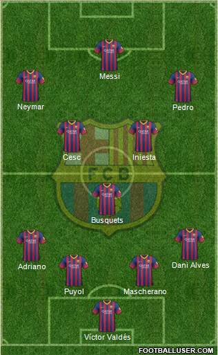 F.C. Barcelona Formation 2013