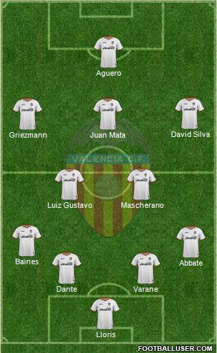 Valencia C.F., S.A.D. Formation 2013