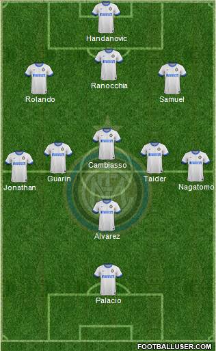 F.C. Internazionale Formation 2013