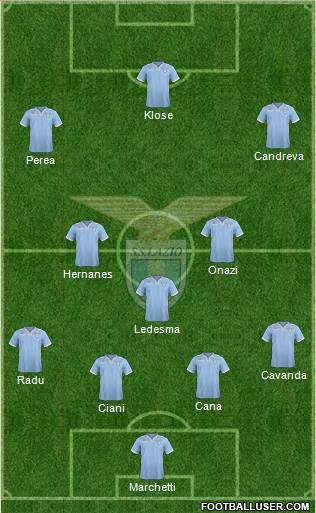 S.S. Lazio Formation 2013