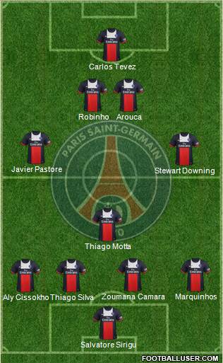 Paris Saint-Germain Formation 2013