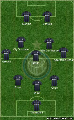 F.C. Internazionale Formation 2013