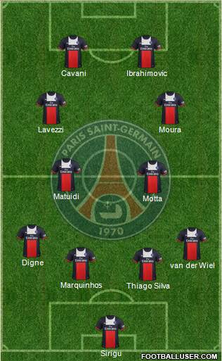 Paris Saint-Germain Formation 2013