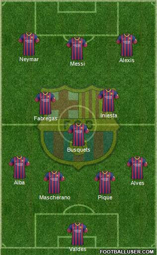 F.C. Barcelona Formation 2013