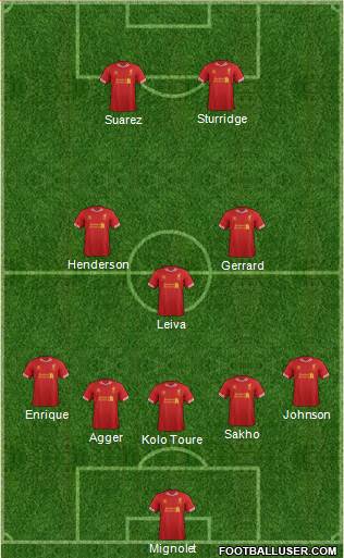 Liverpool Formation 2013