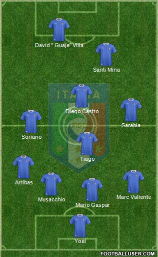 Italy Formation 2013