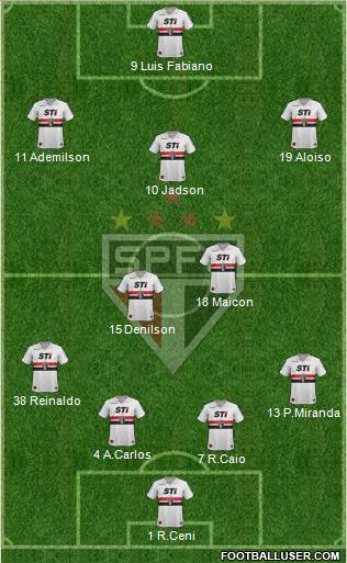 São Paulo FC Formation 2013