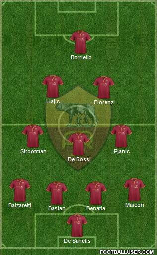 AS Roma Formation 2013