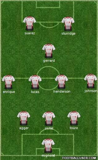 Liverpool Formation 2013