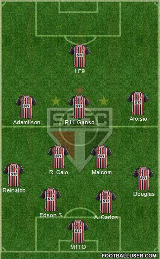 São Paulo FC Formation 2013