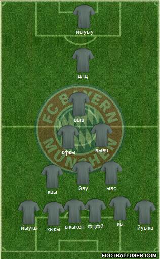 FC Bayern München Formation 2013