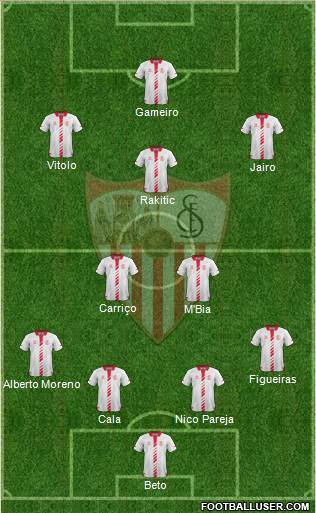 Sevilla F.C., S.A.D. Formation 2013