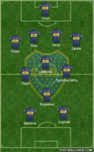 Boca Juniors Formation 2013