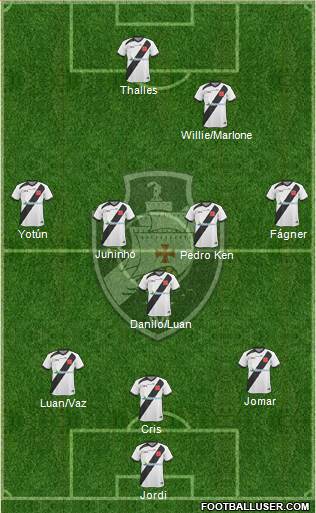 CR Vasco da Gama Formation 2013