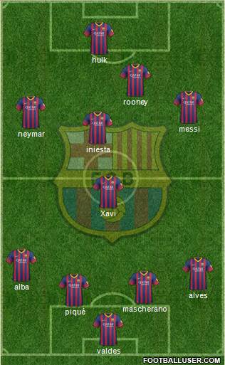 F.C. Barcelona Formation 2013