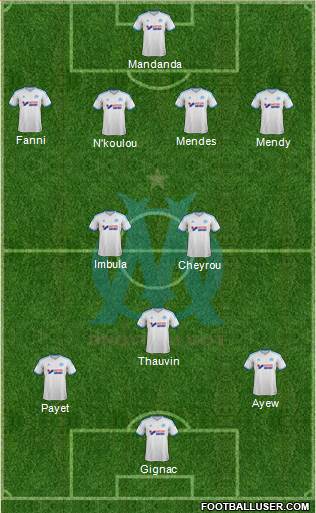 Olympique de Marseille Formation 2013