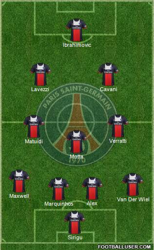 Paris Saint-Germain Formation 2013