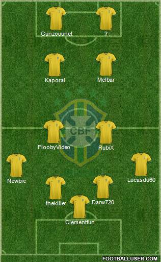 Brazil Formation 2013