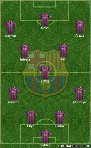 F.C. Barcelona Formation 2013
