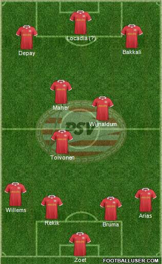 PSV Formation 2013