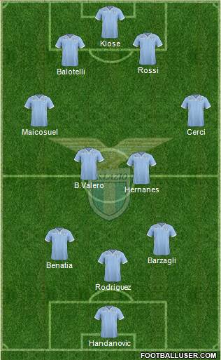 S.S. Lazio Formation 2013