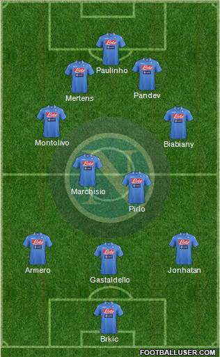 Napoli Formation 2013